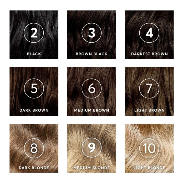 33 Simple Hair Color Chart Ideas for 2027