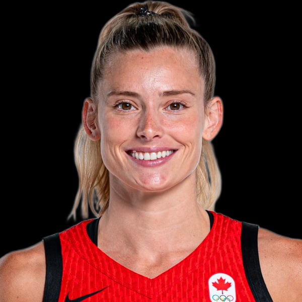 High Ponytail On Wavy Blonde Hair High Ponytail On Wavy Blonde Hair — Trendy Basketball Hairstyles